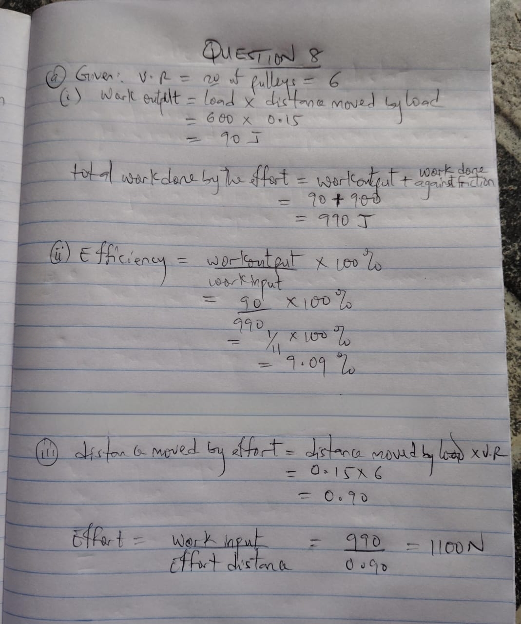 Waec 2026 Physics Questions and Answers