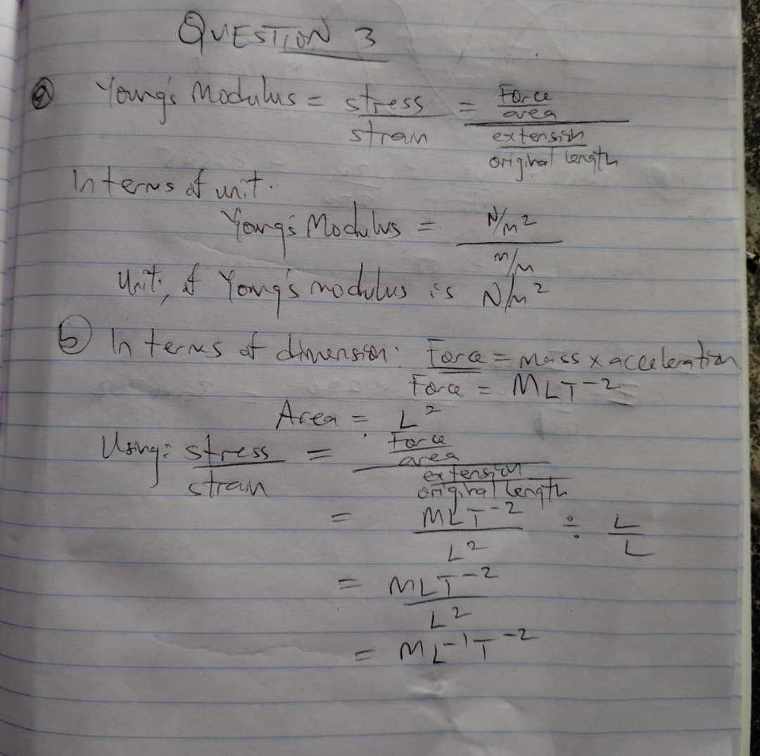 Waec 2026 Physics Questions and Answers
