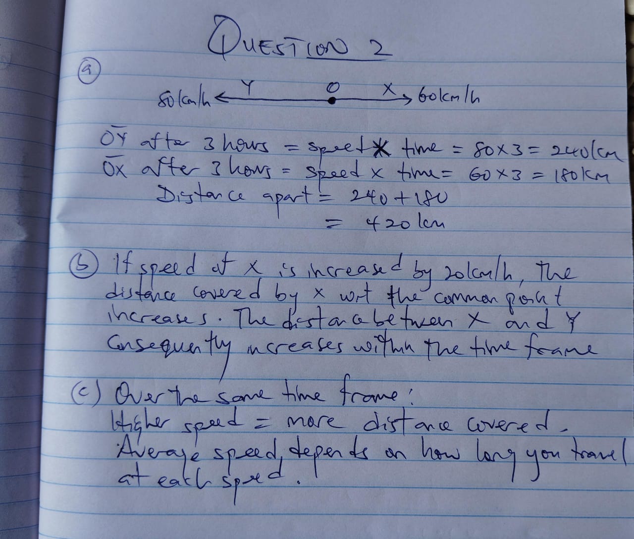 Waec 2026 Mathematics Questions and Answers