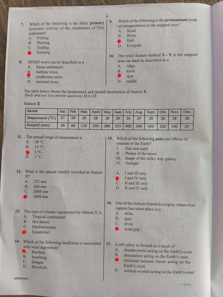 Waec 2026 Geography Questions and Answers