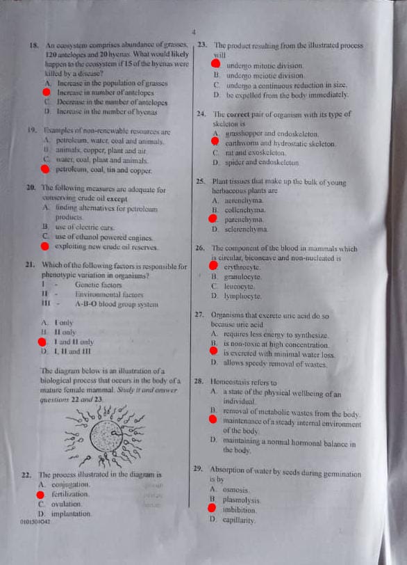 Waec 2026 Biology Questions and Answers